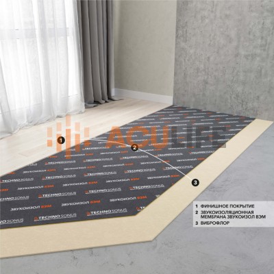 Система звукоизоляции пола (под чистый пол) «Стандарт М2» Система звукоизоляции пола (под чистый пол) «Стандарт М2»