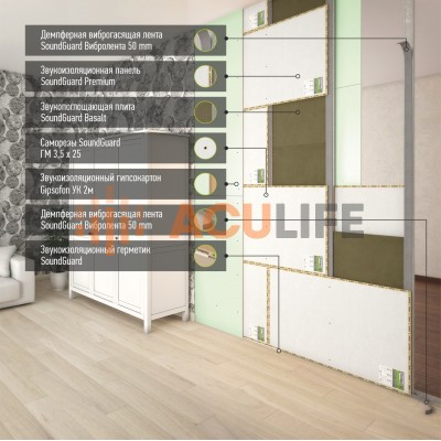 Шумоизоляция перегородки "Премиум"