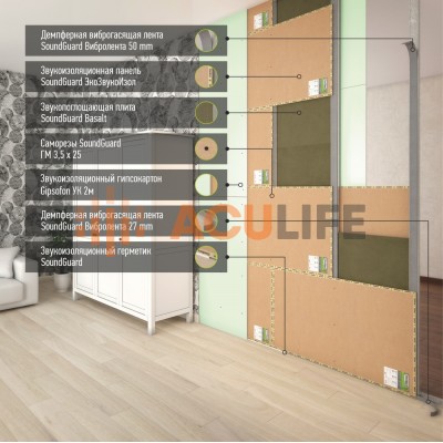 Звукоизоляция межкомнатной перегородки "Стандарт"