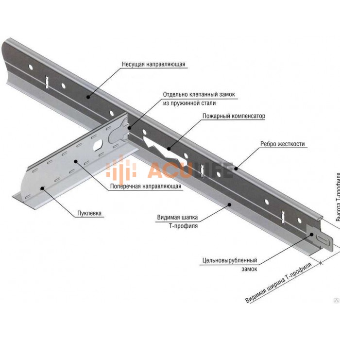 Главный профиль 3700 мм Ecophone Connect | AcuLife