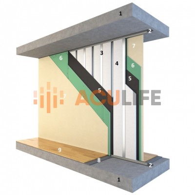 Звукоизолирующая перегородка ПР-56