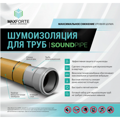 Шумоизоляция для труб МаксФорте SoundPIPE Шумоизоляция для труб МаксФорте SoundPIPE