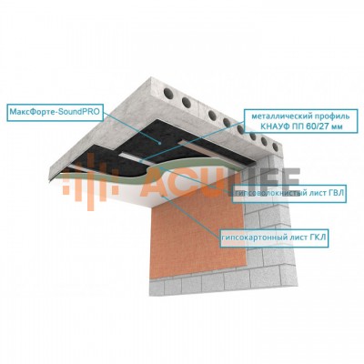 Подвесной звукоизоляционный потолок Максфорте