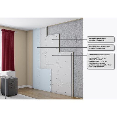 Бескаркасная звукоизоляция "GIPSLOCK 40" Бескаркасная звукоизоляция "GIPSLOCK 40"