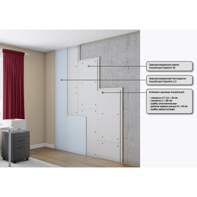 Бескаркасная звукоизоляция "GIPSLOCK 30"