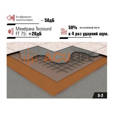 Система звукоизоляции пола FT-75 ( 60 мм ) 