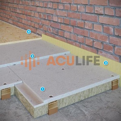 Звукоизолирующая панельная система ЗИПС-Пол Модуль (110 мм)