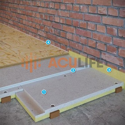 Звукоизолирующая панельная система ЗИПС-Пол Вектор (80 мм)