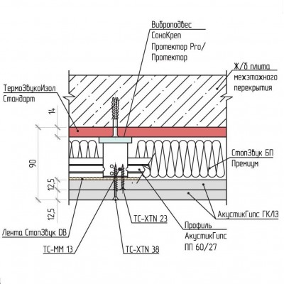 Система звукоизоляции под натяжной потолок стандарт 1 максфорте