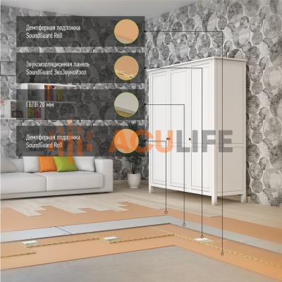 Шумоизоляция пола в квартире - система "Стандарт"