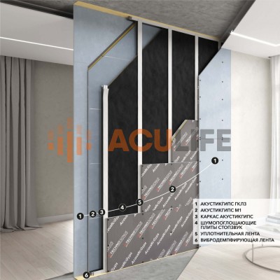 Система звукоизоляции перегородки «Стандарт М1»