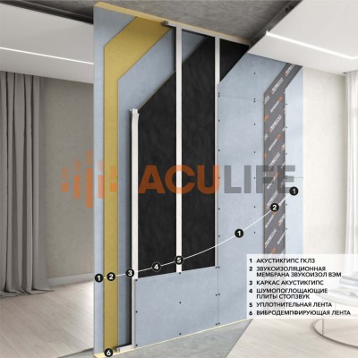 Система звукоизоляции перегородки «Стандарт М»