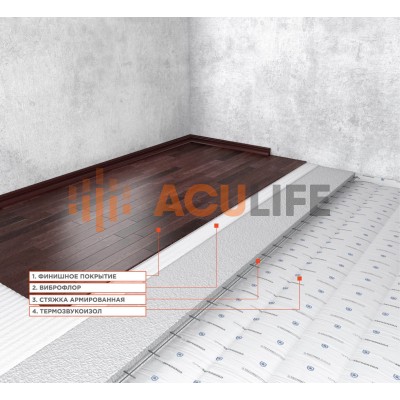 Система звукоизоляции пола (плавающая стяжка) «Стандарт 1»