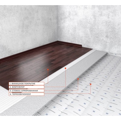 Система звукоизоляции пола (плавающая стяжка) «Стандарт 1»