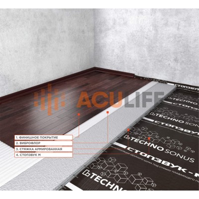 Система звукоизоляции пола (плавающая стяжка) СтопЗвук М+Виброфлор