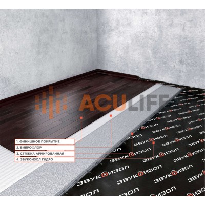 Система звукоизоляции пола (плавающая стяжка) «Стандарт 3»