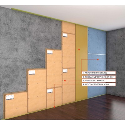 Бескаркасная система звукоизоляции стен «Слим Премиум» Бескаркасная система звукоизоляции стен «Слим Премиум»